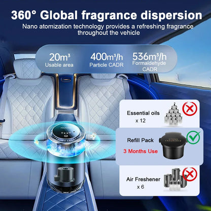Cloud Mist Magic – Rechargeable Car Freshener with Smart Scents!