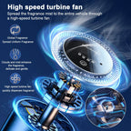 Cloud Mist Magic – Wiederaufladbarer Auto-Lufterfrischer mit intelligenten Düften!