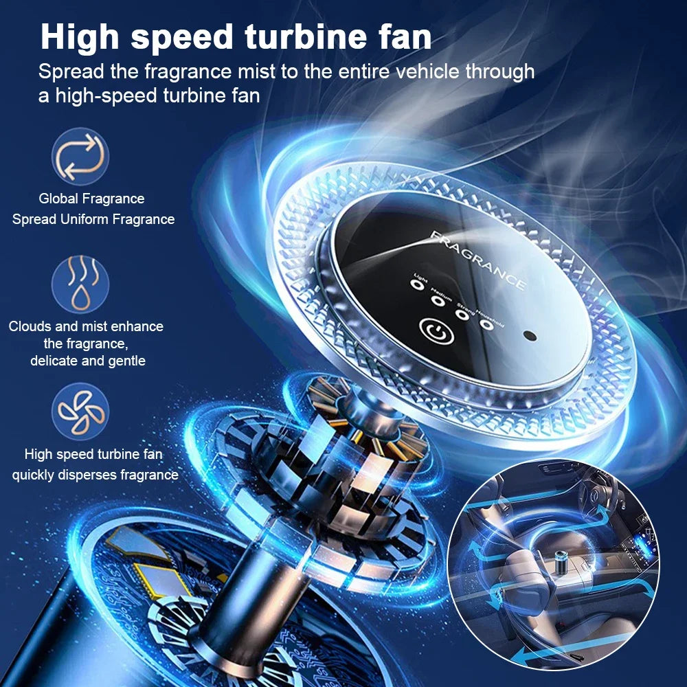 Cloud Mist Magic – Rechargeable Car Freshener with Smart Scents!